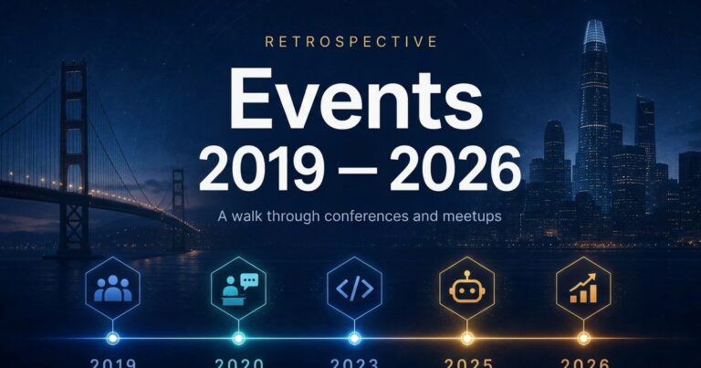 Timeline of events and conferences 2019–2026 with San Francisco skyline