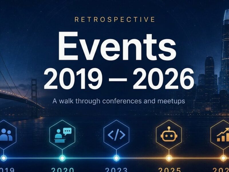 Timeline of events and conferences 2019–2026 with San Francisco skyline